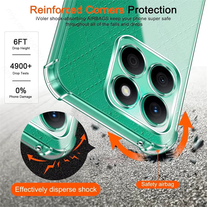 Transparente und stoßfeste Silikon-TPU Handyhülle für Honor X6, X6B, X6A und X6C - Bild 4
