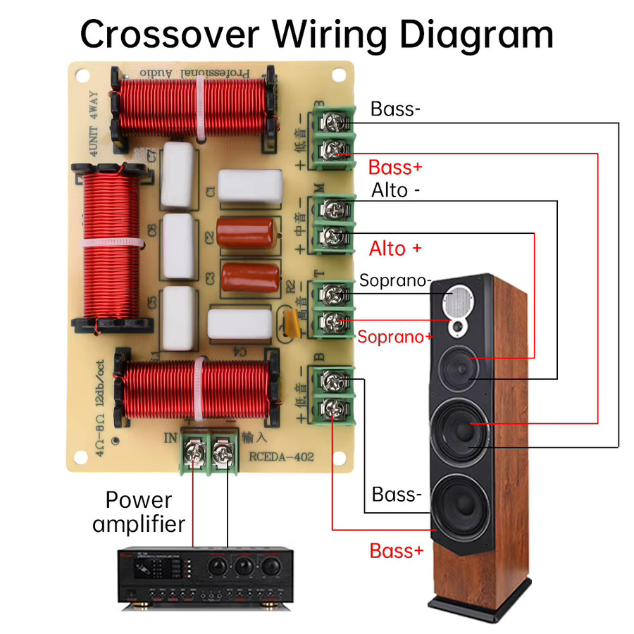 Gaqqee 120 W Vier-Wege-Crossover DIY-Modul für Heimlautsprecher-Upgrades, Multicolor - Bild 5