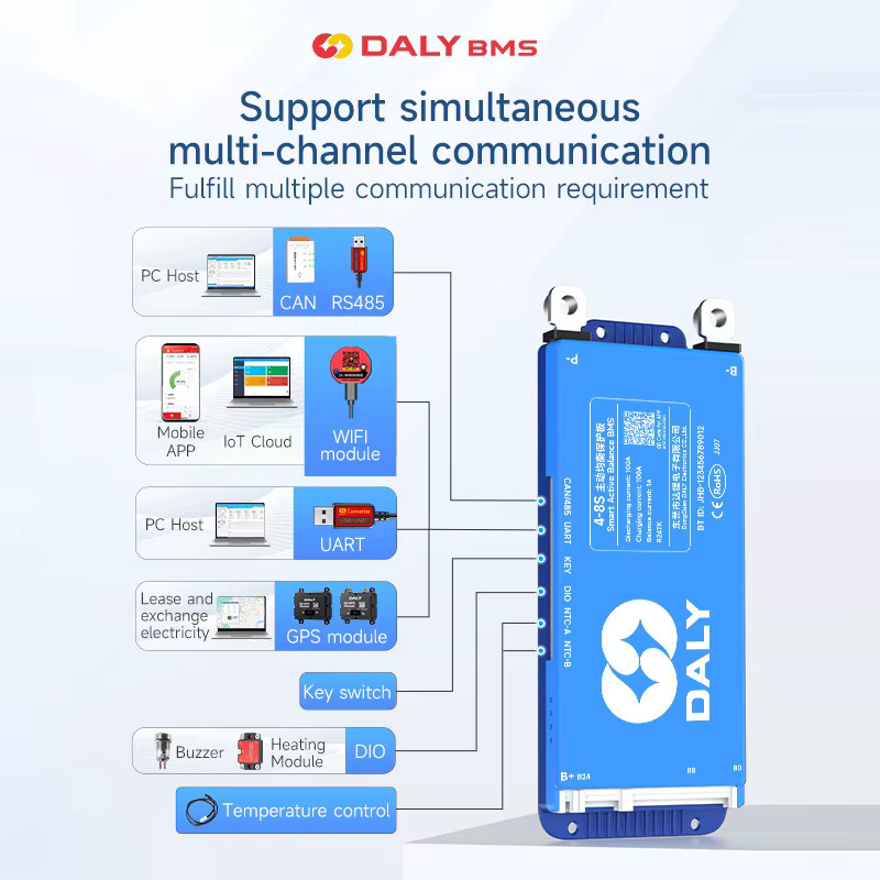 Daly Balance Smart BMS Zubehör mit Wifi, Bluetooth, LCD Display und Konverter für Lifepo4 16s 48V - Bild 1