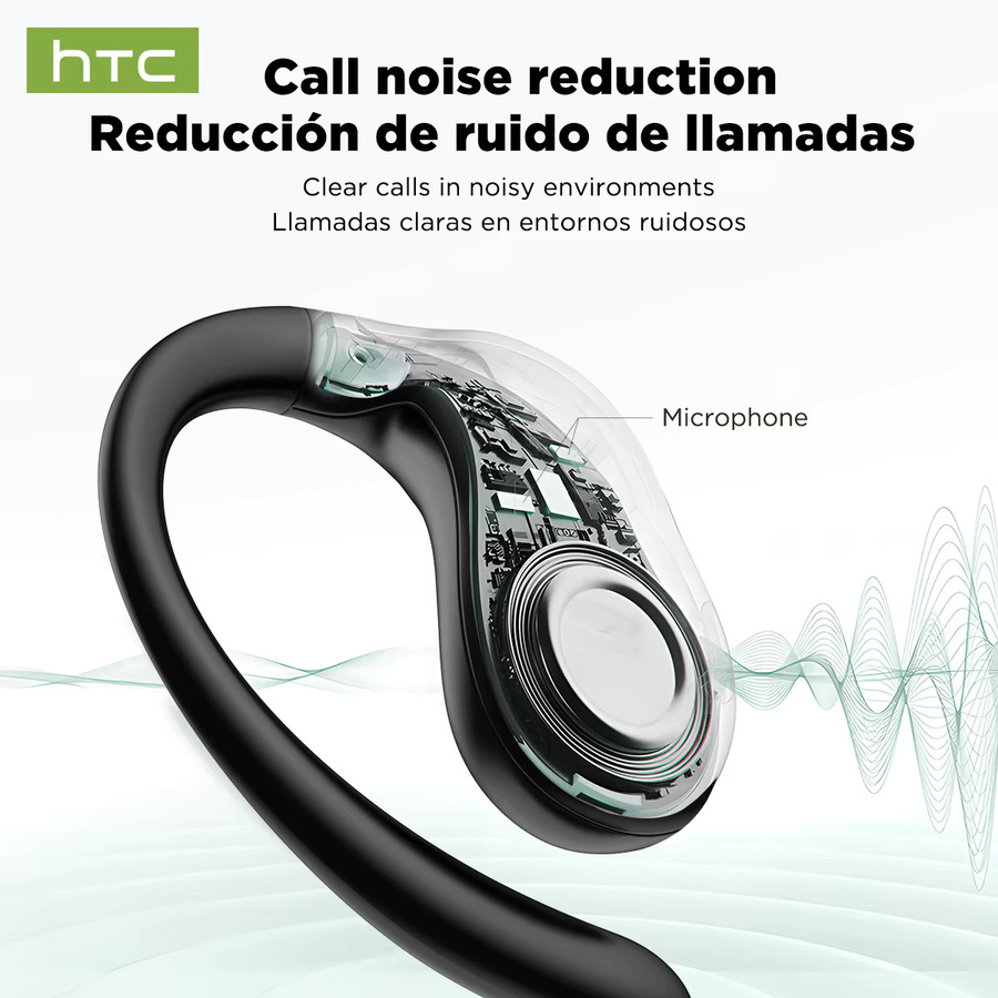 HTC NE19 Kabellose Bluetooth Open-Ear Kopfhörer mit AI-Übersetzung und ENC in Schwarz - Bild 5