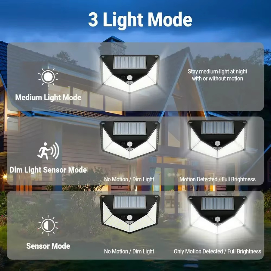 XIWANGFIRE Solarbetriebene LED Wandleuchte mit 100 LEDs und Bewegungssensor, Wasserdichte Außensicherheitslampe in Schwarz für Garten, Zaun und Weg - Bild 2