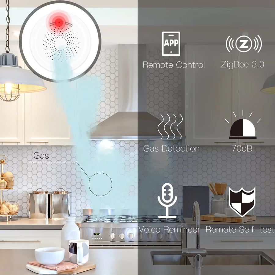 Moes Intelligenter Gasleckdetektor ZigBee Tuya Alarmsensor für brennbare Gase in Weiß mit Smart Life App-Fernbedienung - Bild 2