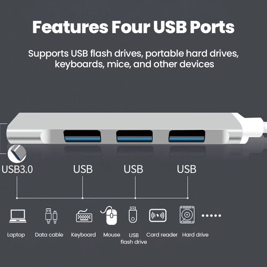 Elough USB-C Multi-Port Hub mit USB 3.0 und USB 2.0 Anschlüssen, Mini USB-C Kartenleser und Extender für Maus und Tastatur, Farbe: Silber/Grau - Bild 2