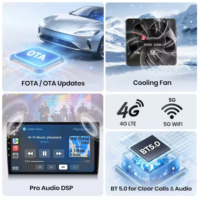 Junsun 9-Zoll Android 15 Autoradio für Mercedes Benz W169 W245 B200 W906 Sprinter W639 Vito in Schwarz mit kabellosem CarPlay, Android Auto, GPS, WiFi, 4G und Bluetooth - Bild 5
