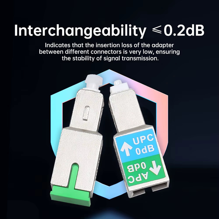 Natalink Glasfaseradapter SC/UPC-Stecker auf SC/APC-Buchse für Singlemode-Glasfaserkoppler-Anschluss mit OPM/OLS/OTDR/VFL-Kompatibilität - Bild 3
