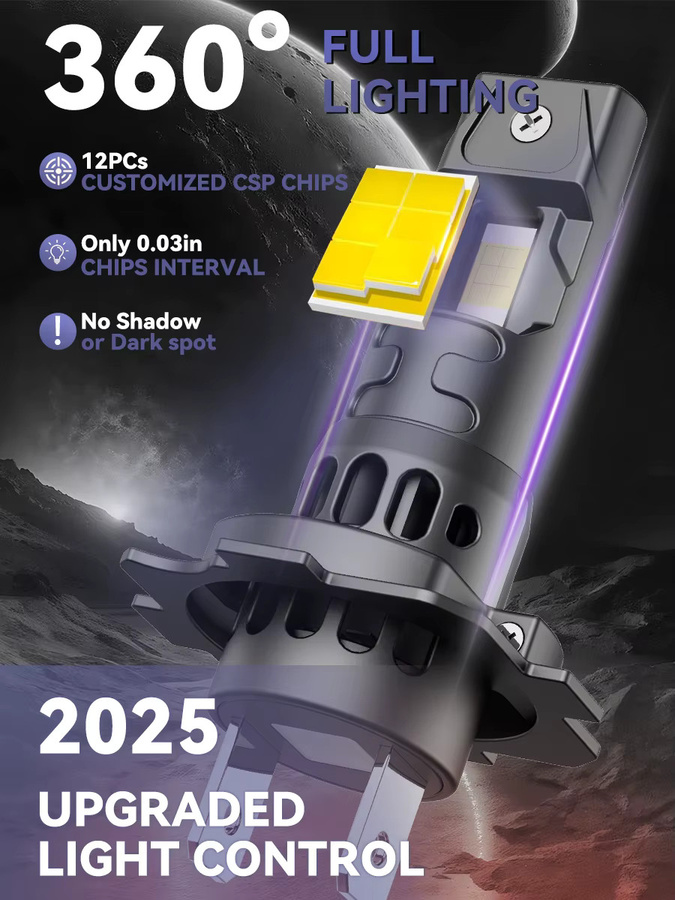 Carshark H7 LED-Scheinwerfer Canbus mit 8000LM und 55W, 6000K, 7035 CSP-Chips, 1:1 Mini-Größe Plug-and-Play Autolampe mit Turbo-Lüfter - Bild 2