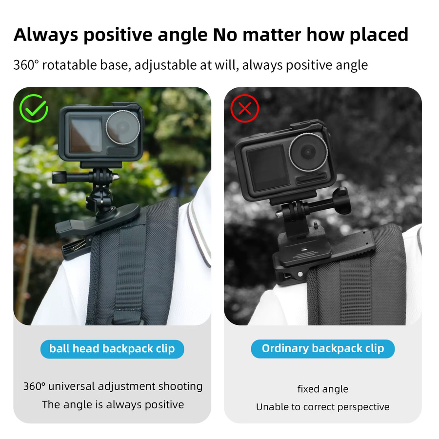 Sheingka 360 Grad Rotations Rucksack Clip Clamp Halterung in Schwarz für GoPro Hero 13 12 11 10 9 8 7 Insta360 und DJI Action Kameras - Bild 3