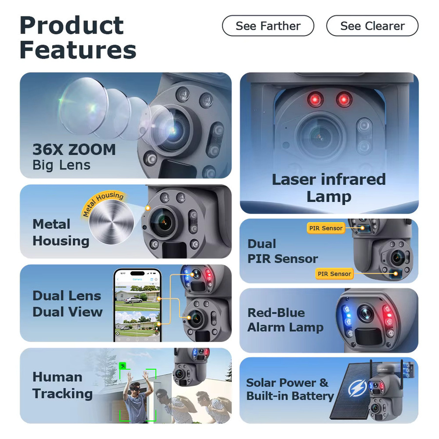 SHIWOJIA 4K 8MP 36X Zoom 4G Solarkamera mit Doppellinse, Dual-PIR-Bewegungserkennung und 12000mA Akku, PTZ Outdoor Sicherheitskamera in Grau - Bild 4