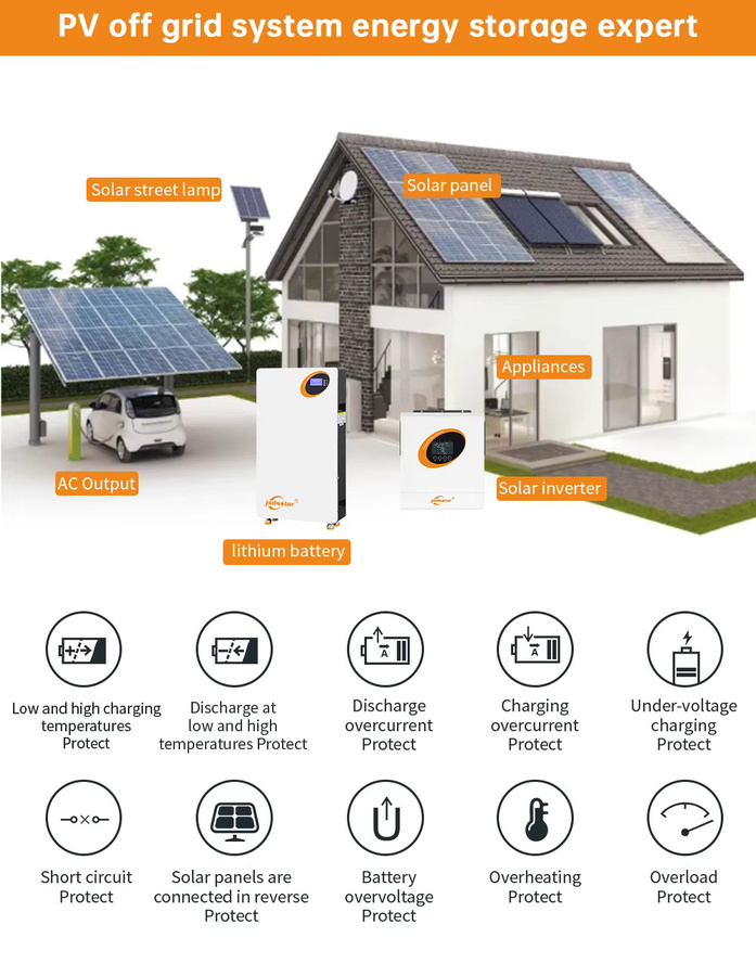 Jsdsolar Solar-Hybrid-Wechselrichter 12KW 48V mit Dual MPPT, 160A, WLAN und Smart BMS für Off-Grid PV-Stromspeichersysteme, Weiß - Bild 3