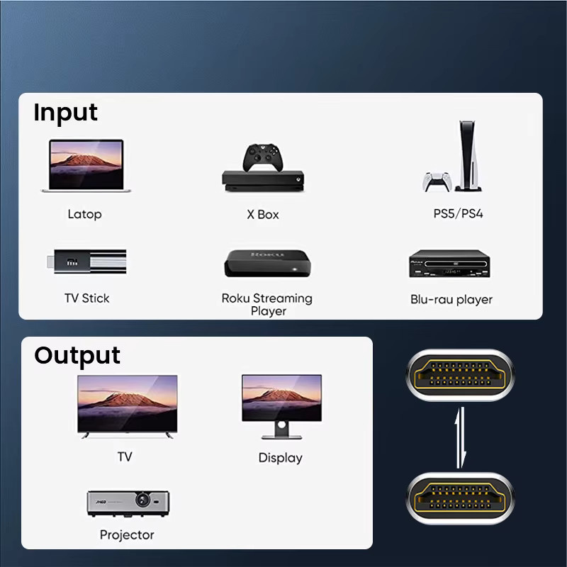 NIERBO HDMI 2.1 Verlängerungskabel mit Nylon-Geflecht, unterstützt 8K@60Hz, 4K@120Hz und 48 Gbit/s - Bild 2