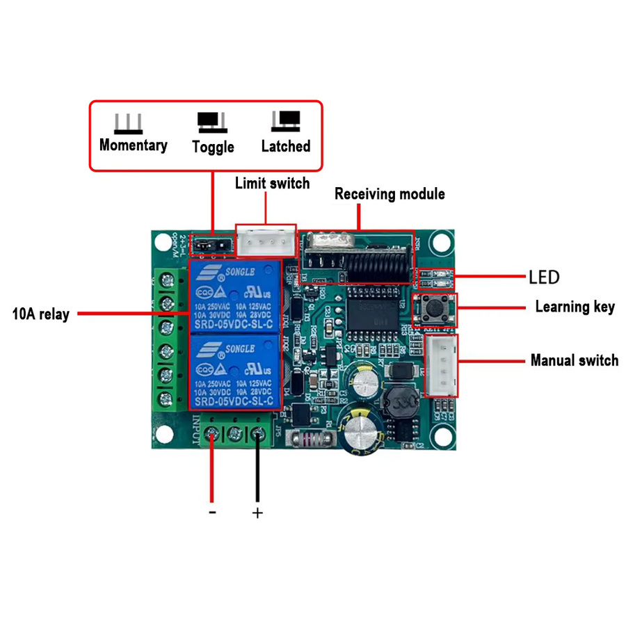 Scimagic-RC Garagentor Empfänger mit 2 Relais und Endschalter, 433 MHz Fernbedienungsschalter für 9 V 12 V 24 V, 3 Modi: Toggle, Latched, Momentary - Bild 4