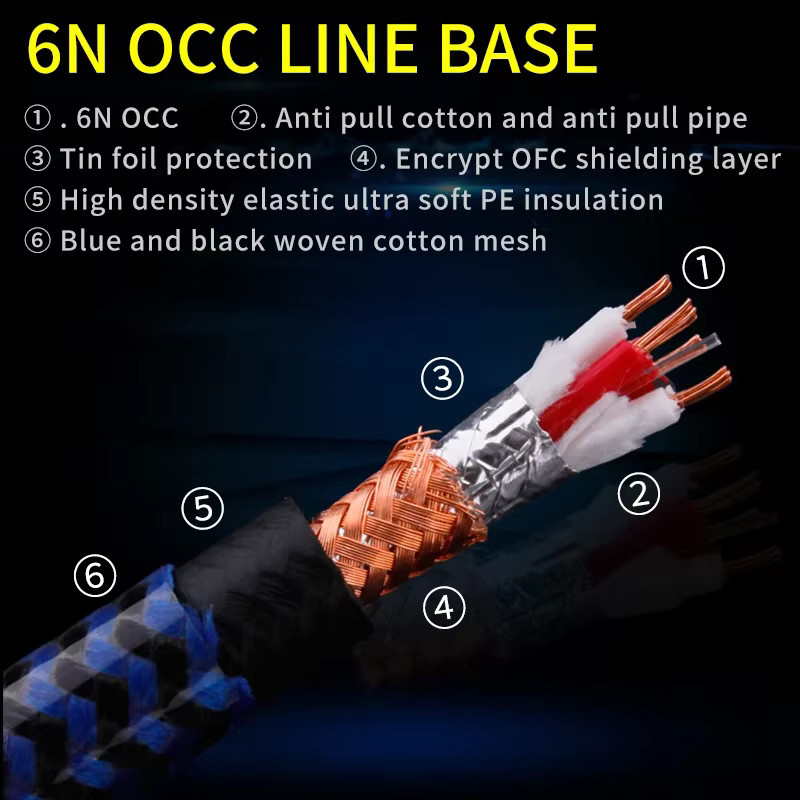 YYTCG Hifi XLR Audiokabel 6N OCC mit 2x XLR Buchse auf Stecker in Blau - Bild 2