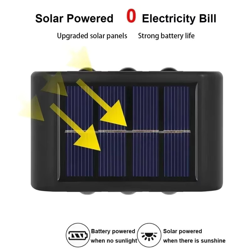 Heinast Solar-LED-Wandleuchte in Schwarz, wasserdichte Außenbeleuchtung mit Dämmerungssensor für Garten und Terrasse, Up-and-Down-Licht in Warmweiß - Bild 6