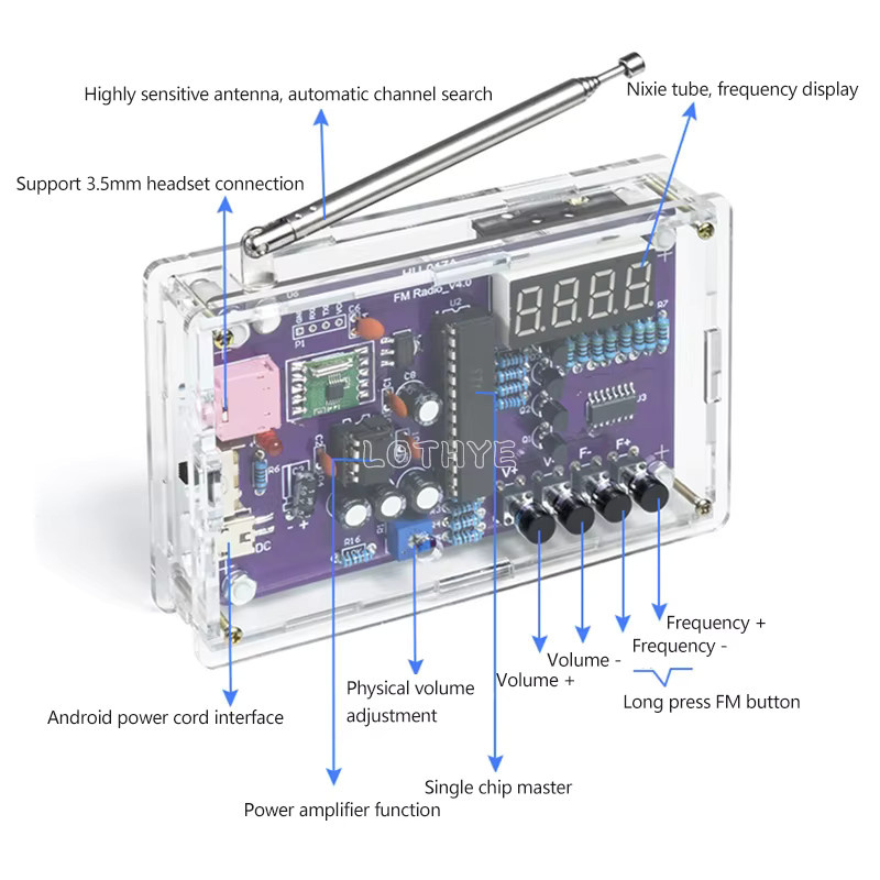 Elektronisches DIY FM Radio Kit mit RDA5807S Chip, Frequenz 87-108 MHz, Multifunktions Radio zum Löten in Multicolor - Bild 3