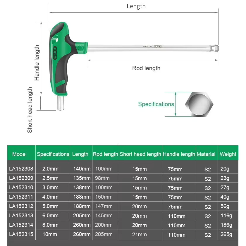 LAOA T-förmiges Sechskantschlüssel Set aus gehärtetem S2-Stahl, Kugelkopf, Grün, 2-10 mm - Bild 2