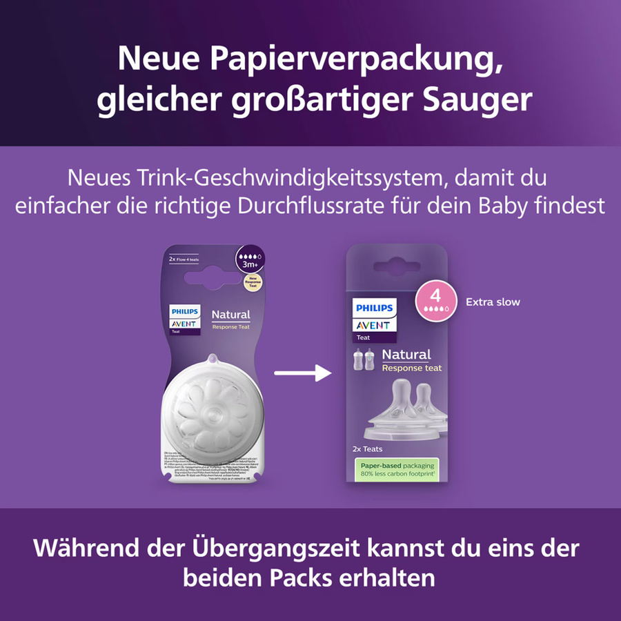 Philips Avent Natural Response Silikon Sauger 2er Pack, Stufe 4, BPA-frei, transparent - Bild 9