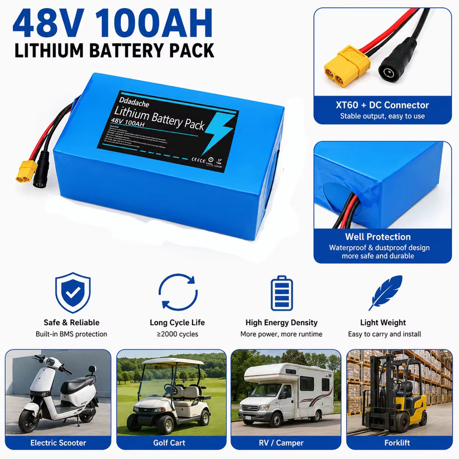 13S8P Lithium-Ersatzakku 48V 100Ah 2000W mit integriertem 50A BMS in Blau für Citycoco Scooter - Bild 2