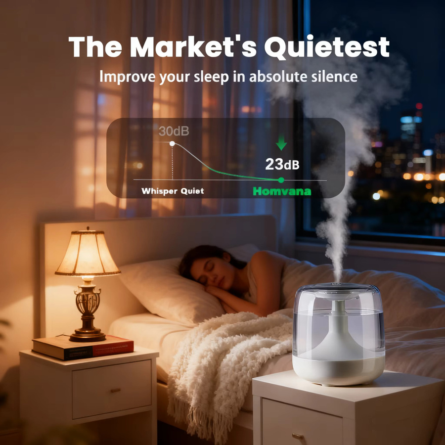 TENGKESi Aroma Diffuser Luftbefeuchter mit Farbwechsel-Beleuchtung und transparentem Wassertank in Weiß - Bild 4