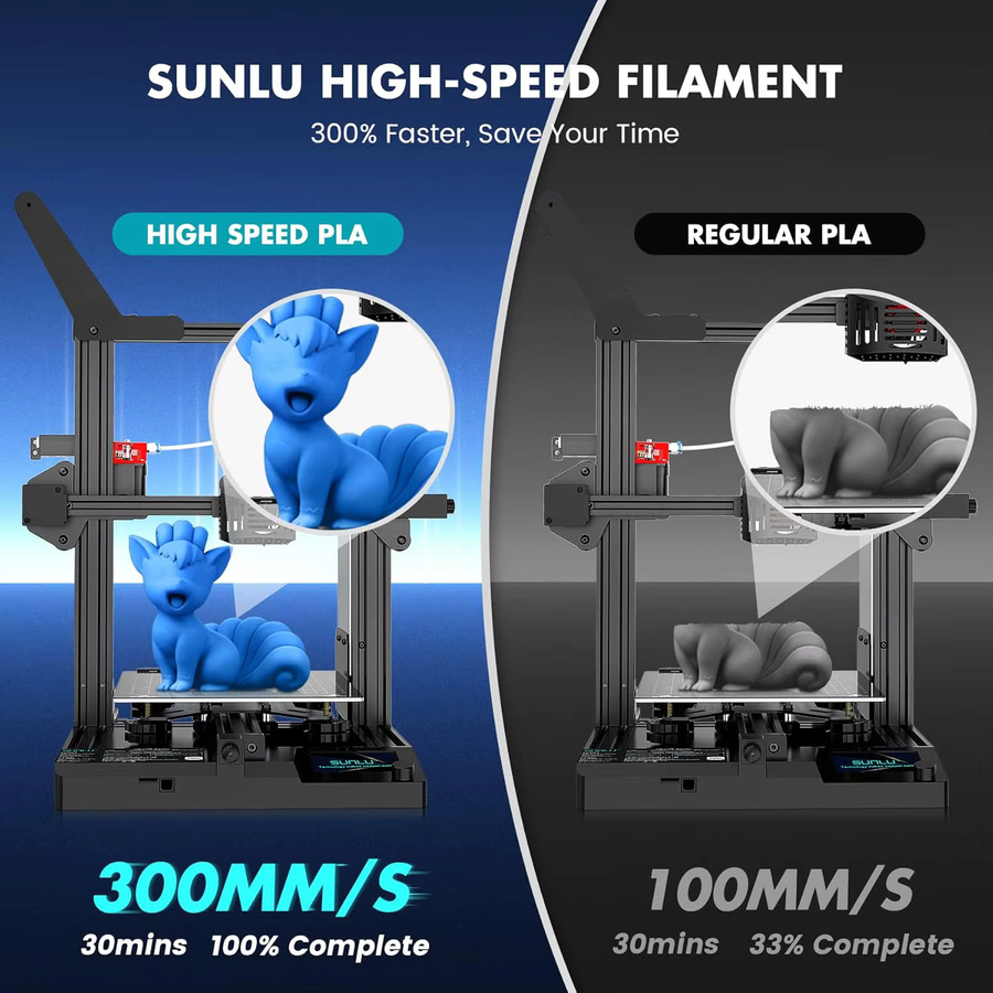 SUNLU Hochgeschwindigkeits-PLA Filament Pink, 1,75 mm, 1 kg Rolle für FDM-Drucker - Bild 5