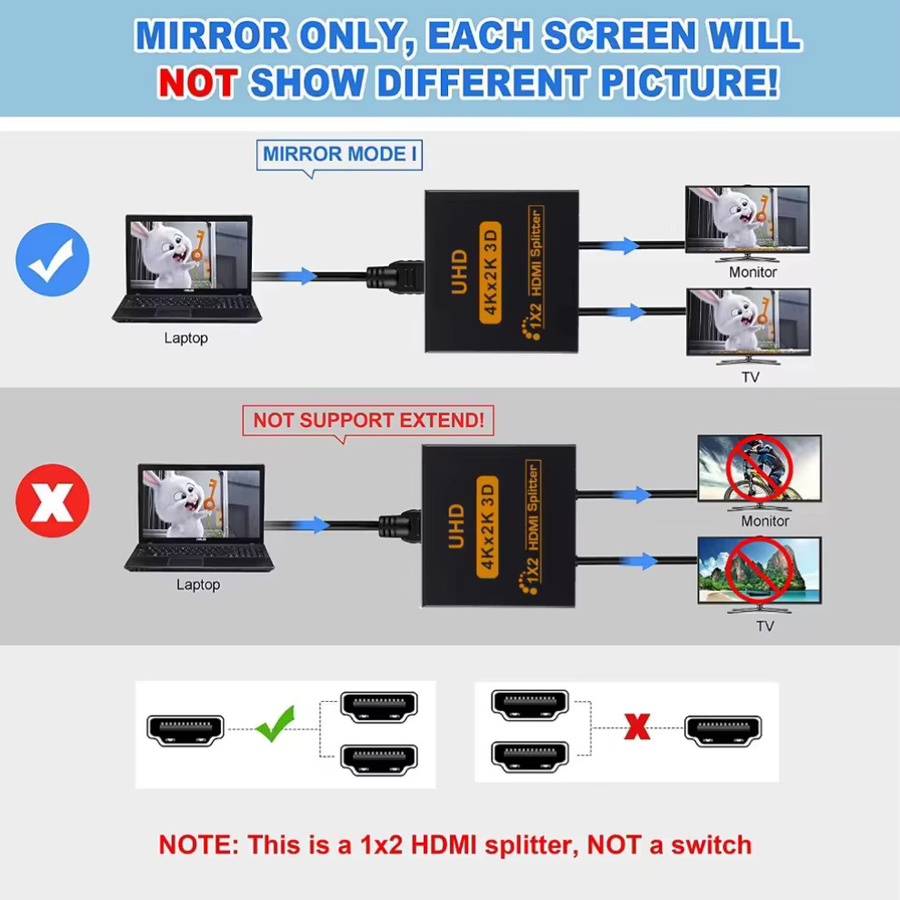 LccKaa HDMI Splitter 1 in 2 Out UHD 4K 3D Audio Video Splitter in Schwarz für HDTV, DVD, Laptop, PC und Spielkonsolen - Bild 3