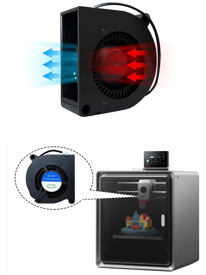 Anycubic Kobra S1 Hotend 24V DC Lüfter mit 5020 Doppelkugellager Gebläse für Axialkühlung, Schwarz - Bild 6
