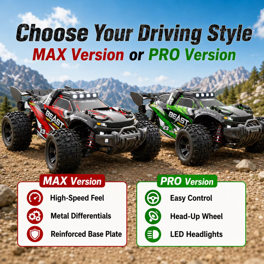 ZNLYRION SG118PRO MAX Monster Truck RC Auto, 1:18 Maßstab, mit LED-Lichtern - Bild 3