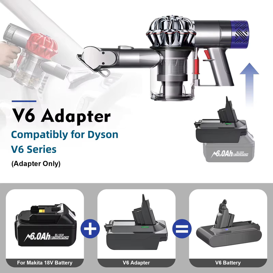 BATTOOL Akku-Adapter für Makita, Milwaukee und DeWalt 18V Lithium-Akkus zur Nutzung mit Dyson V6, V7 und V8 Staubsaugern, Farbe: Schwarz - Bild 2