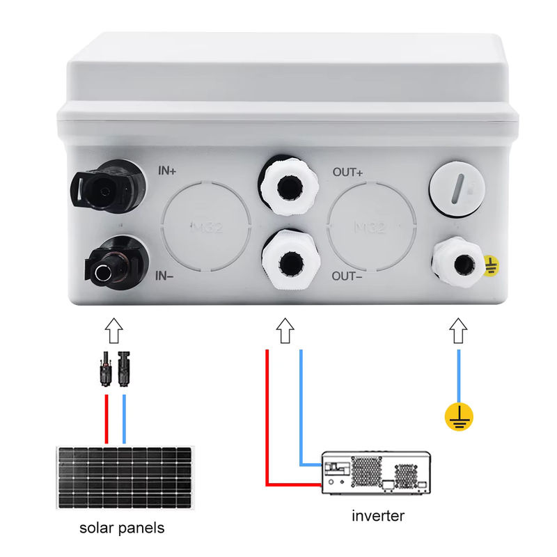 TOMZN Solar Photovoltaik PV-Combiner-Box mit 6-fach Blitzschutz, 1 Eingang, 1 Ausgang, DC 600V, Sicherung MCB und SPD, wasserdichte IP65 Box, Farbe: Weiß - Bild 6
