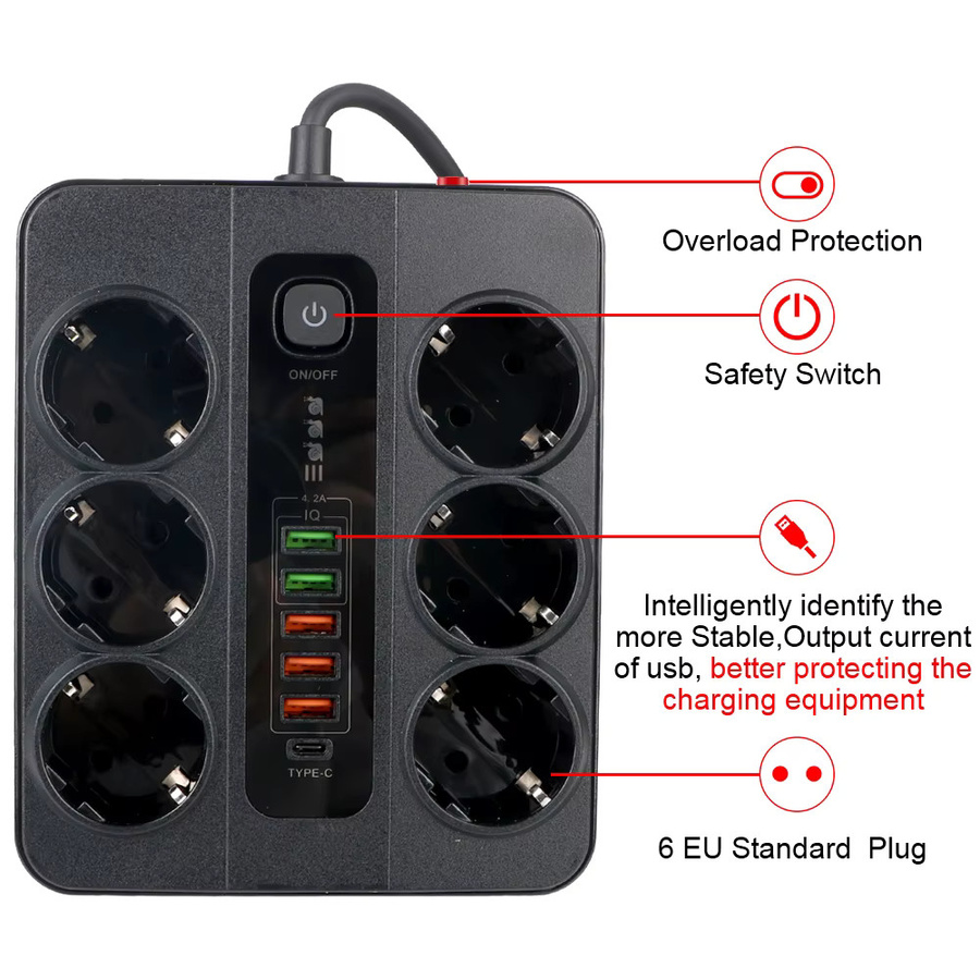 Steckdosenleiste mit USB Typ C und Sicherheitsschalter, 3000W Überlastschutz, Schwarz, Kabellänge: 2 m - Bild 3