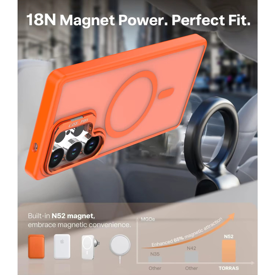 MagSafe Magnetische Metall-Objektivschutz Hülle mit Standhalterung für Samsung S22, S23 Plus, S24 FE und S25 Edge in Blau und Orange - Bild 3