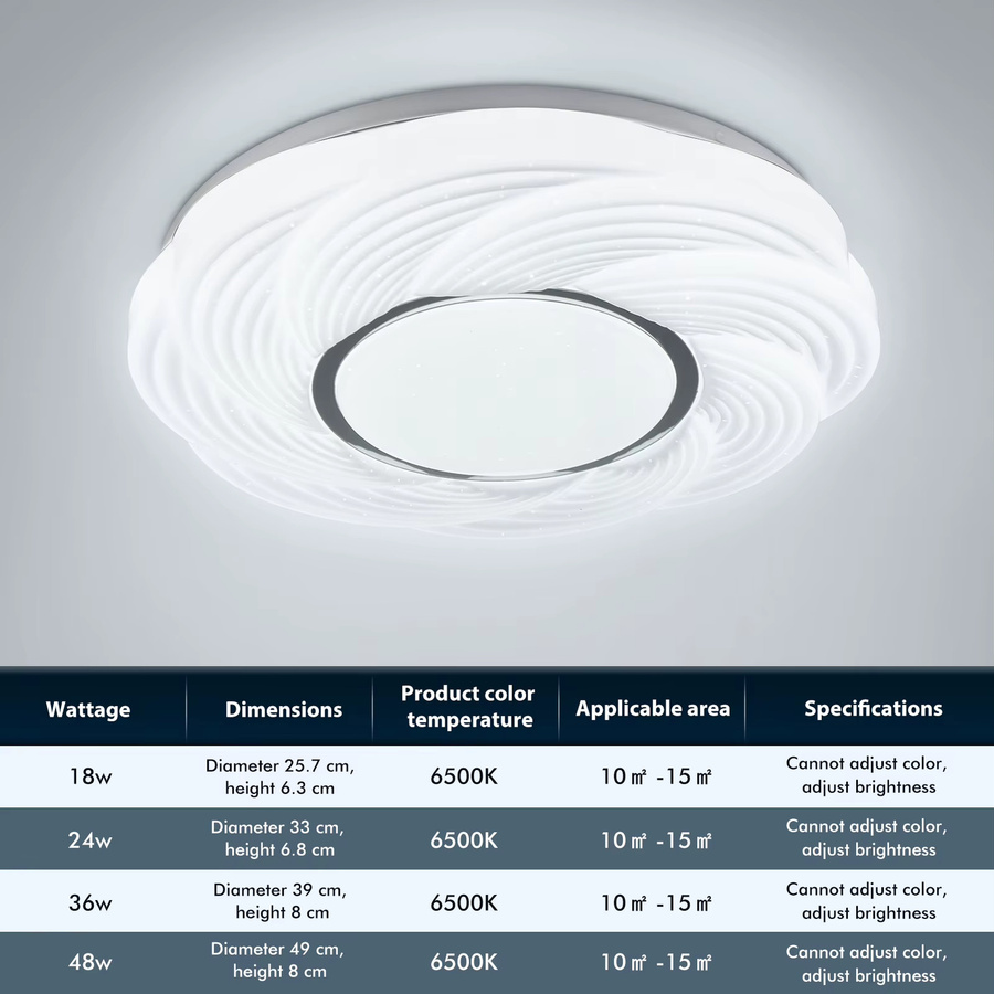 LED-Deckenleuchte mit Sternenhimmel Design in Weiß, Kaltweiß 6500K, Aufputzleuchte für Wohnzimmer, Schlafzimmer, Küche und Flur - Bild 2