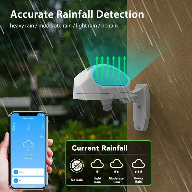 Haozee Tuya WiFi Smart Regensensor IP66 in Weiß für drahtlose Echtzeit-Regenerkennung im Freien - Bild 1
