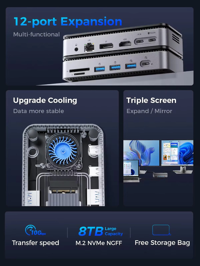 ORICO USB-C Display-Hub Dockingstation mit M.2 NVMe SATA SSD-Gehäuse, HDMI, RJ45 Ethernet und PD100W, Grau - Bild 5