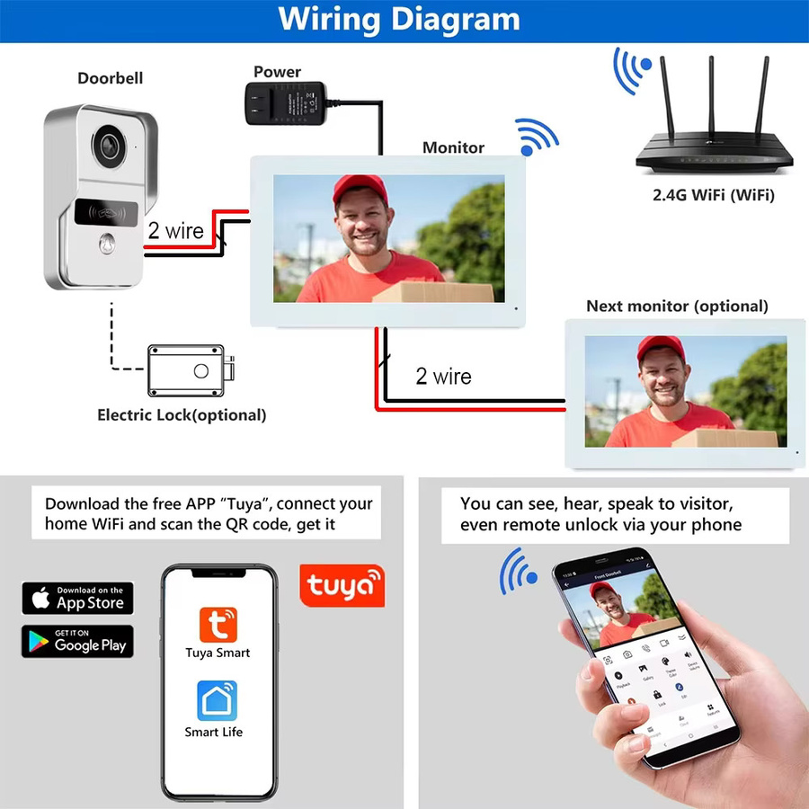 Tuya 2er-Set 1080P 5G WLAN Touch-Monitore für Apartment-Systeme und Heimsicherheit in Schwarz mit NFC-Entsperrung und App-Steuerung - Bild 5