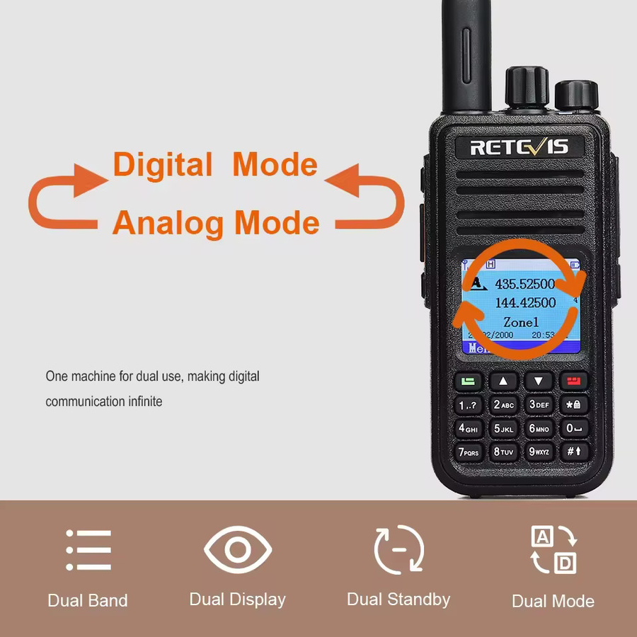 Retevis RT3S DMR Walkie Talkie mit GPS und AES256 Verschlüsselung in Schwarz - Bild 2