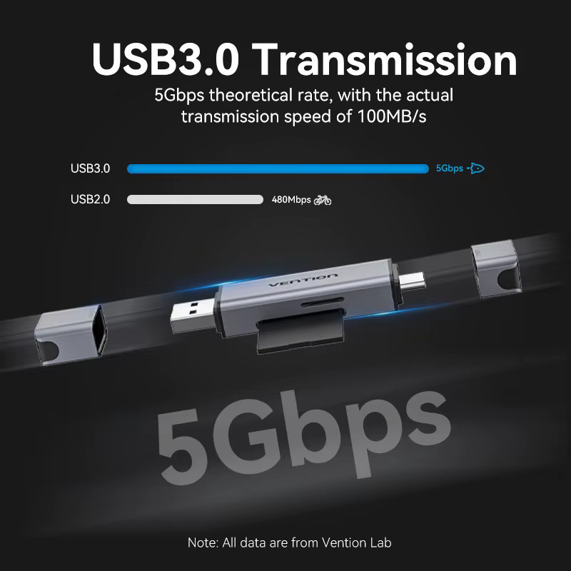 Vention USB Typ C zu Micro SD und TF Kartenleser SD-Karten Adapter mit USB 3.0 für Laptop und Smartphone - Bild 3