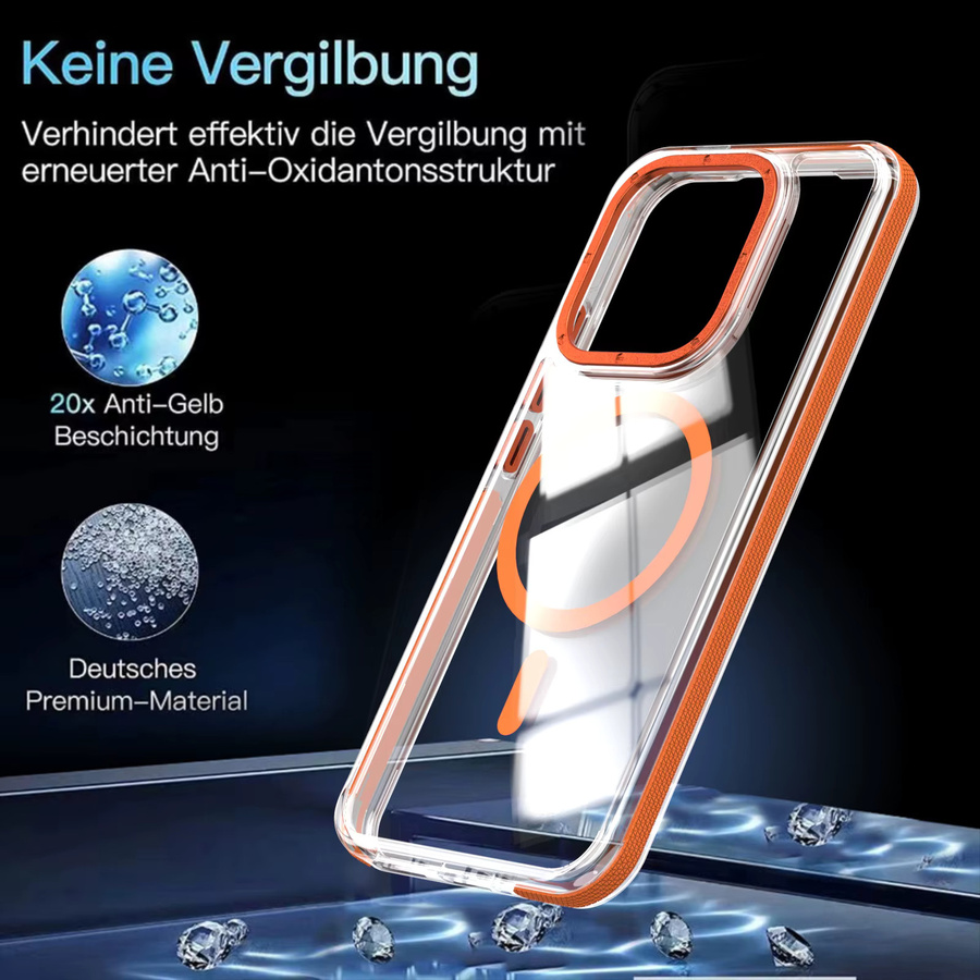 Transparente magnetische Acryl-Schutzhülle für Xiaomi 17T, 15T und 14T Pro mit farbigem Anti-Rutsch-Streifen in Orange und Anti-Vergilbungs-Effekt - Bild 5