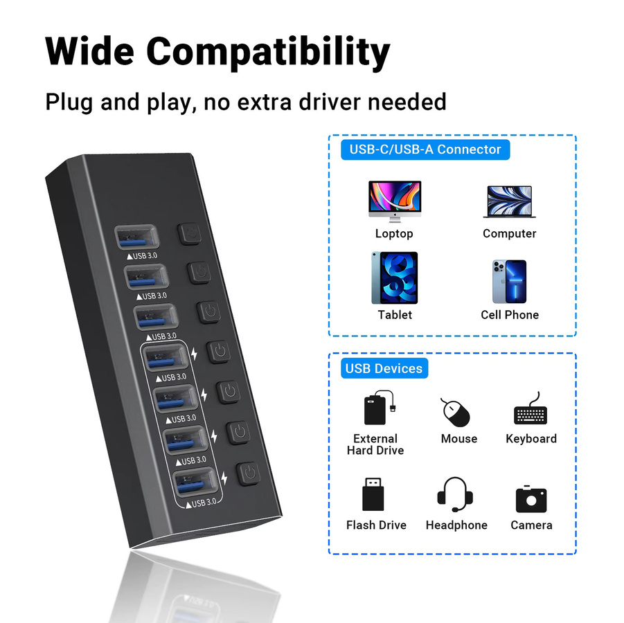 7-in-1 USB 3.0 Dockingstation mit 7 Ports und unabhängigen Schaltern, Schwarz - Bild 2