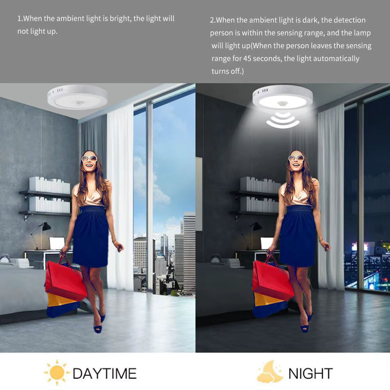 MALITAI LED Downlight-Lampe mit PIR-Bewegungsmelder aus Aluminium in Weiß - Bild 2