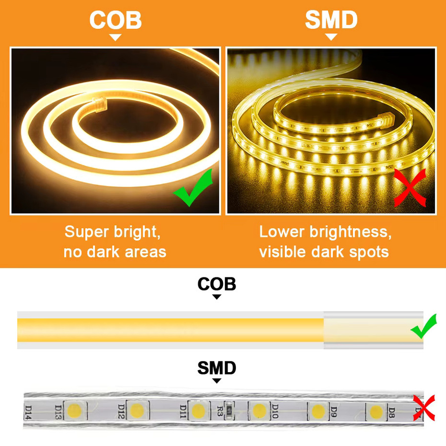 Asign COB LED-Streifen Warmweiß 220V mit EU/AU Netzstecker, 288 LEDs/m, flexibles LED-Band für Außenbeleuchtung und Dekoration - Bild 2