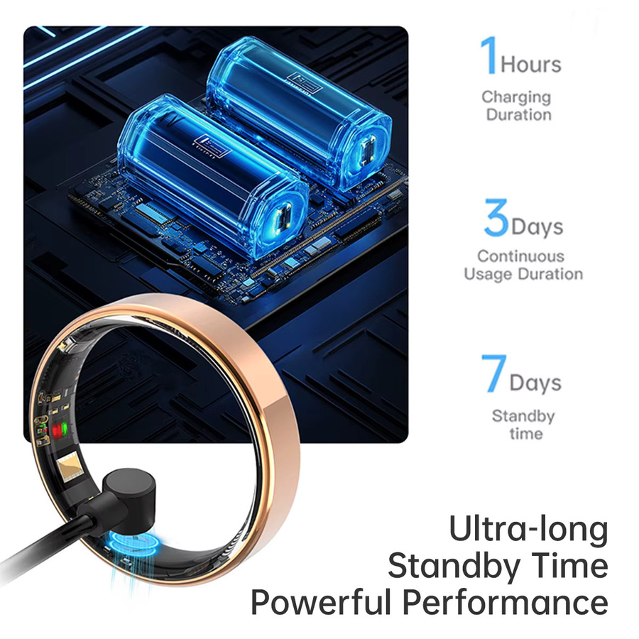 SIMSONLAB Smart Ring mit Bluetooth zur Herzfrequenz-, Blutsauerstoff- und Schlafüberwachung, wasserdicht, Schwarz, Unisex - Bild 4