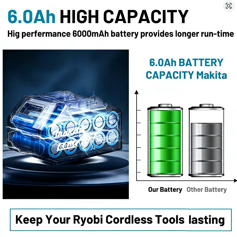 Makita Original Lithium-Ionen-Akku 18V mit 6000mAh in Schwarz (BL1860B BL1860 BL1850 BL1830) - Bild 6