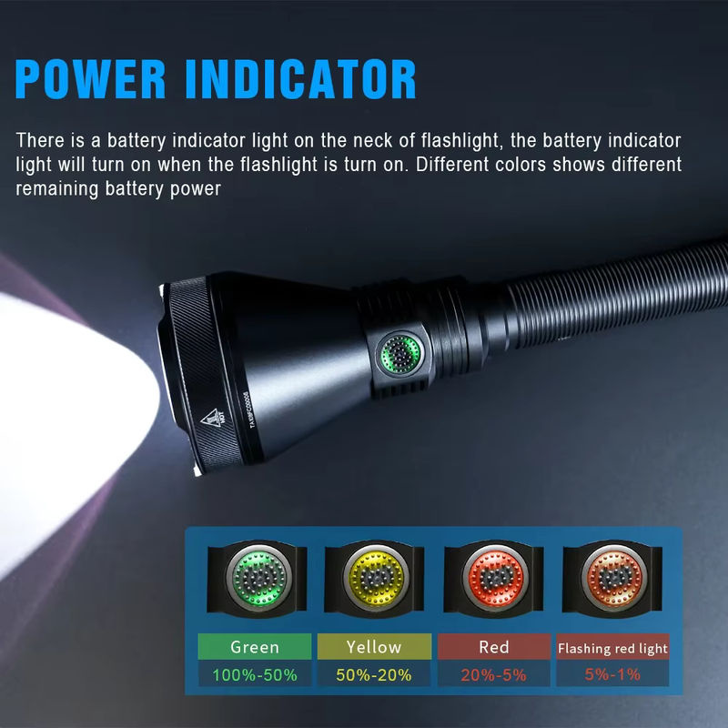 Trustfire T90R LED-Jagdtaschenlampe, 4800 Lumen, Schwarz, wiederaufladbar via USB-C - Bild 6