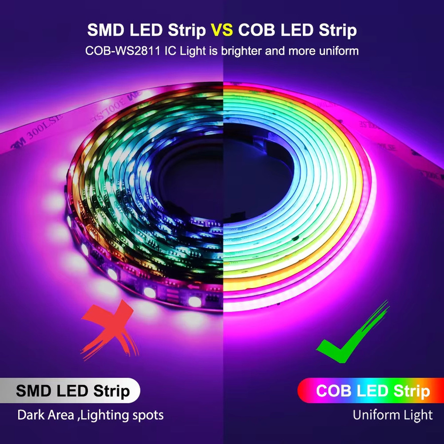 Tuya WiFi Adressierbarer RGBIC LED-Lichtstreifen WS2811 Pixel Dream Color Strip 24V Multicolour und Weiss - Bild 3