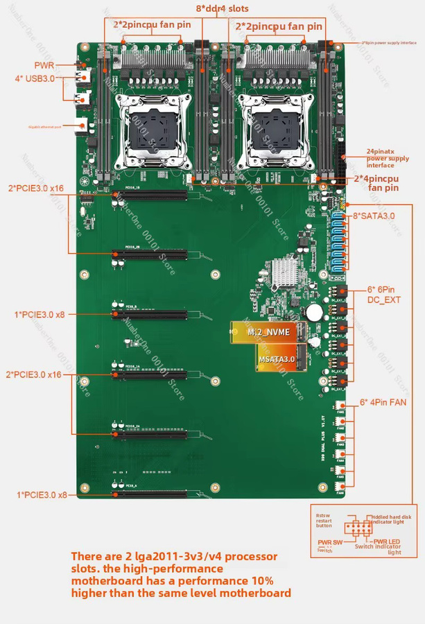 X99 Dual-Socket PLUS Motherboard mit LGA2011-3 Sockel, DDR4 Speicher und 6 PCIe Grafikkartensteckplätzen in Grün - Bild 4