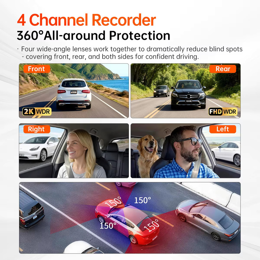 XUOIB i9pro 4CH Dashcam mit 4K UHD, 360° Kamera, 4 Zoll Display, WiFi, GPS und Nachtsicht in Schwarz - Bild 3