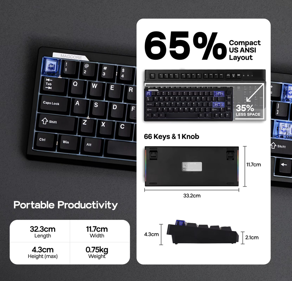 EPOMAKER Magcore65 Lite Mechanische Tastatur, 65 % US-QWERTY-Layout, Schwarz, Kabellos via Bluetooth oder 2,4 GHz sowie Kabelverbindung, RGB-Hintergrundbeleuchtung, 8K Polling Rate - Bild 2