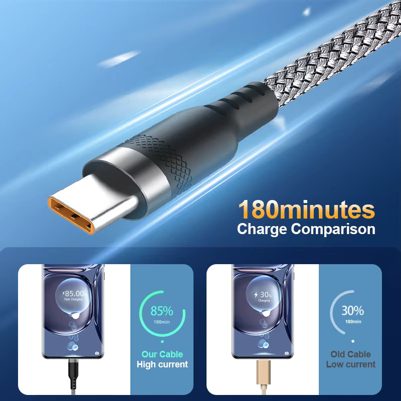 USB Typ-C Verlängerungskabel 6A Schnellladekabel aus nylon-geflochtenem Material in Schwarz für Handys, Tablets und Kameras - Bild 2