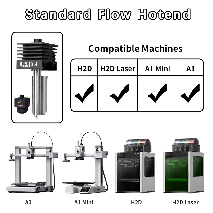 H2S Hotend für Bambu Lab H2D Druckkopf mit nicht abnehmbarer gehärteter Stahldüse für Bambu H2C, P2S, A1 und A1 mini (0,2mm, 0,4mm, 0,6mm, 0,8mm) - Bild 2