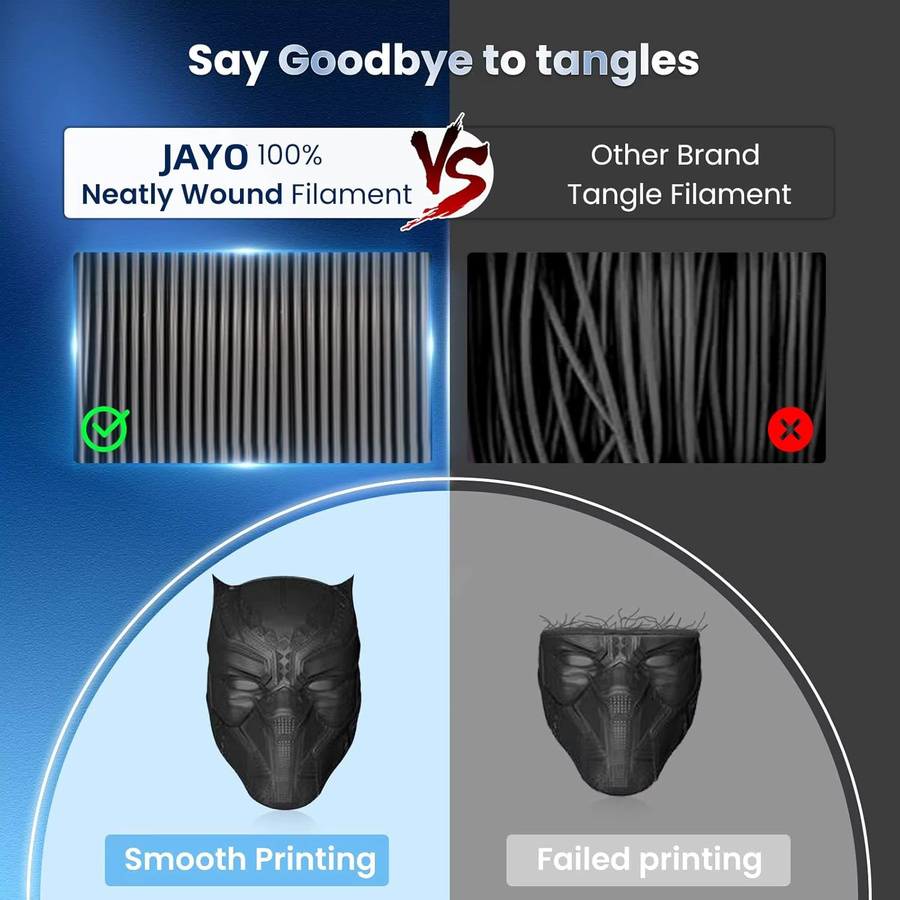 JAYO 5er Set 3D-Drucker Filament Set mit Marmor PLA und Matt PETG/PLA in Multicolor und Braun, Hochgeschwindigkeits-Filament für FDM-Drucker, 1,1 kg pro Rolle - Bild 4